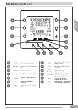 Preview for 29 page of Carrier User interface Comfort Module Series User And Installation Manual