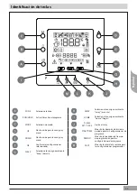 Preview for 55 page of Carrier User interface Comfort Module Series User And Installation Manual