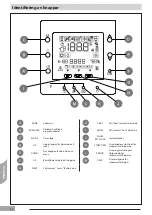 Предварительный просмотр 94 страницы Carrier User interface Comfort Module Series User And Installation Manual