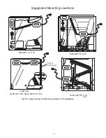 Предварительный просмотр 5 страницы Carrier UVLCC1LP Installation Instructions Manual