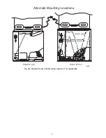 Предварительный просмотр 6 страницы Carrier UVLCC1LP Installation Instructions Manual