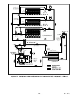 Preview for 48 page of Carrier VECTOR 1800 MT Operation & Service Manual