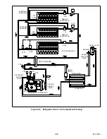 Preview for 50 page of Carrier VECTOR 1800 MT Operation & Service Manual