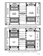 Предварительный просмотр 100 страницы Carrier VECTOR 1800 MT Operation & Service Manual