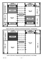 Предварительный просмотр 101 страницы Carrier VECTOR 1800 MT Operation & Service Manual