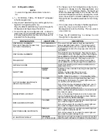 Preview for 108 page of Carrier VECTOR 1800 MT Operation & Service Manual