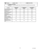 Preview for 146 page of Carrier VECTOR 1800 MT Operation & Service Manual