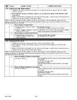 Preview for 207 page of Carrier VECTOR 1800 MT Operation & Service Manual