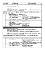 Preview for 209 page of Carrier VECTOR 1800 MT Operation & Service Manual