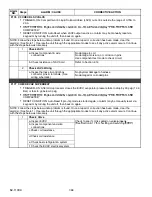 Preview for 219 page of Carrier VECTOR 1800 MT Operation & Service Manual