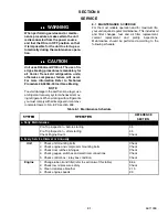 Preview for 254 page of Carrier VECTOR 1800 MT Operation & Service Manual