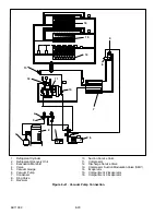 Предварительный просмотр 273 страницы Carrier VECTOR 1800 MT Operation & Service Manual