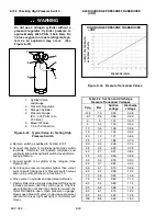 Предварительный просмотр 283 страницы Carrier VECTOR 1800 MT Operation & Service Manual