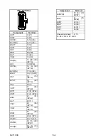 Preview for 306 page of Carrier VECTOR 1800 MT Operation & Service Manual