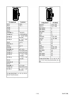 Предварительный просмотр 307 страницы Carrier VECTOR 1800 MT Operation & Service Manual