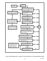 Preview for 303 page of Carrier VECTOR 6500 Operation & Service Manual