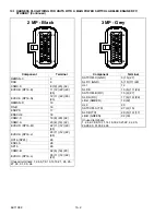 Preview for 312 page of Carrier VECTOR 6500 Operation & Service Manual