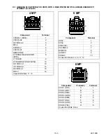 Preview for 313 page of Carrier VECTOR 6500 Operation & Service Manual