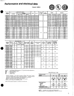 Preview for 9 page of Carrier Wall Pac 52B Manual