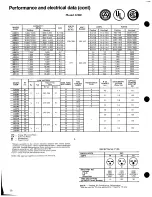 Preview for 10 page of Carrier Wall Pac 52B Manual