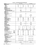 Предварительный просмотр 3 страницы Carrier WEATHER MASTER 48P2 Installation Instructions Manual