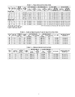 Preview for 9 page of Carrier WEATHER MASTER 48P2 Installation Instructions Manual