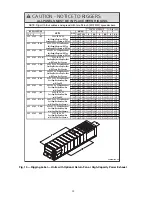 Preview for 18 page of Carrier WEATHER MASTER 48P2 Installation Instructions Manual