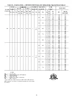 Предварительный просмотр 50 страницы Carrier WEATHER MASTER 48P2 Installation Instructions Manual