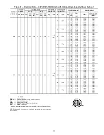 Предварительный просмотр 53 страницы Carrier WEATHER MASTER 48P2 Installation Instructions Manual