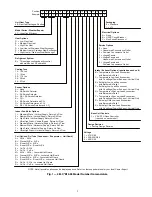 Предварительный просмотр 3 страницы Carrier WeatherExpert 48LC B14 Series Installation Instructions Manual