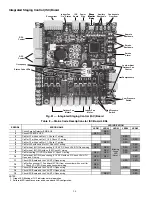 Предварительный просмотр 36 страницы Carrier WeatherExpert 48LC B14 Series Installation Instructions Manual