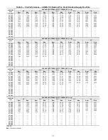 Preview for 10 page of Carrier WeatherExpert 48N2 Controls, Start-Up, Operation, Service, And Troubleshooting