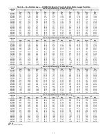 Preview for 11 page of Carrier WeatherExpert 48N2 Controls, Start-Up, Operation, Service, And Troubleshooting