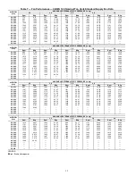 Preview for 12 page of Carrier WeatherExpert 48N2 Controls, Start-Up, Operation, Service, And Troubleshooting