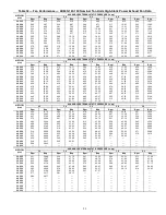 Preview for 23 page of Carrier WeatherExpert 48N2 Controls, Start-Up, Operation, Service, And Troubleshooting