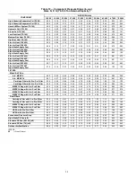 Preview for 24 page of Carrier WeatherExpert 48N2 Controls, Start-Up, Operation, Service, And Troubleshooting