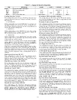 Preview for 46 page of Carrier WeatherExpert 48N2 Controls, Start-Up, Operation, Service, And Troubleshooting