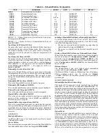 Preview for 91 page of Carrier WeatherExpert 48N2 Controls, Start-Up, Operation, Service, And Troubleshooting