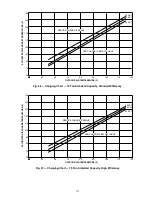 Preview for 173 page of Carrier WeatherExpert 48N2 Controls, Start-Up, Operation, Service, And Troubleshooting