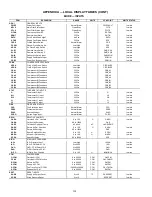 Предварительный просмотр 194 страницы Carrier WeatherExpert 48N2 Controls, Start-Up, Operation, Service, And Troubleshooting