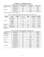 Preview for 231 page of Carrier WeatherExpert 48N2 Controls, Start-Up, Operation, Service, And Troubleshooting