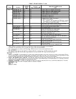 Preview for 33 page of Carrier WeatherExpert 50LC Installation Instructions Manual