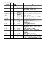 Preview for 47 page of Carrier WeatherExpert 50LC Installation Instructions Manual