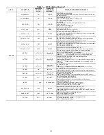 Предварительный просмотр 48 страницы Carrier WeatherExpert 50LC14 Installation Instructions Manual