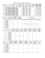 Предварительный просмотр 76 страницы Carrier WeatherExpert 50LC14 Installation Instructions Manual