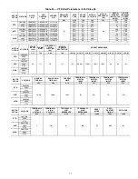 Preview for 77 page of Carrier WeatherExpert 50LC14 Installation Instructions Manual