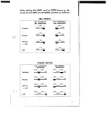 Preview for 5 page of Carrier weathermaker 38BQ002 Use And Care Manual