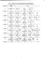 Preview for 2 page of Carrier WEATHERMAKER 39B User Manual