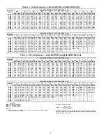 Preview for 8 page of Carrier WEATHERMAKER 48/50AJ Operation And Service Manual