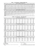 Preview for 9 page of Carrier WEATHERMAKER 48/50AJ Operation And Service Manual